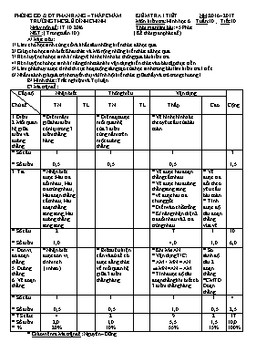 Kiểm tra 1 tiết môn kiểm tra Hình học 6